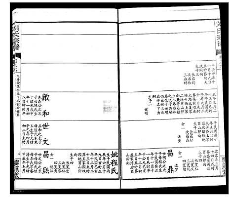 [刘]刘氏宗谱 (湖北) 刘氏家谱_十.pdf