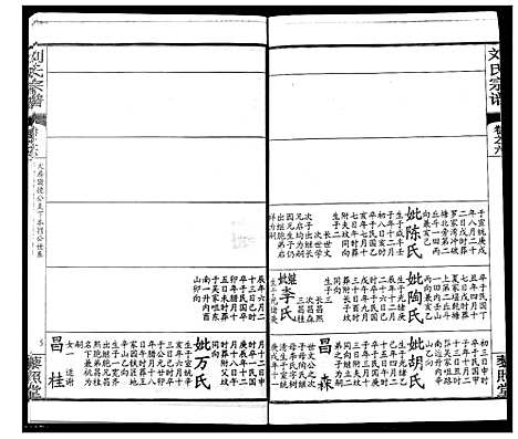 [刘]刘氏宗谱 (湖北) 刘氏家谱_十.pdf