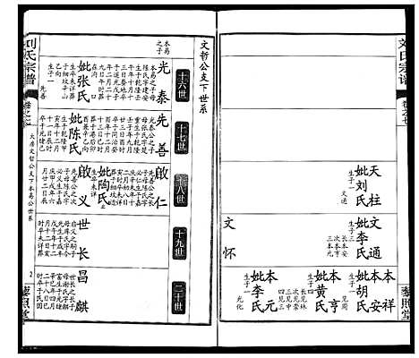 [刘]刘氏宗谱 (湖北) 刘氏家谱_十一.pdf