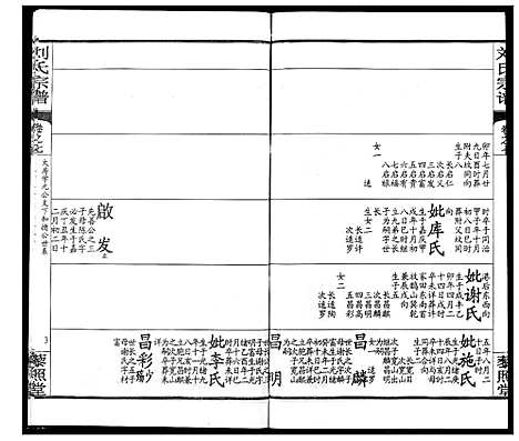 [刘]刘氏宗谱 (湖北) 刘氏家谱_十一.pdf