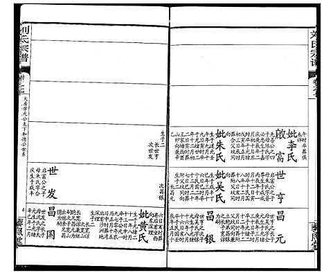 [刘]刘氏宗谱 (湖北) 刘氏家谱_十一.pdf