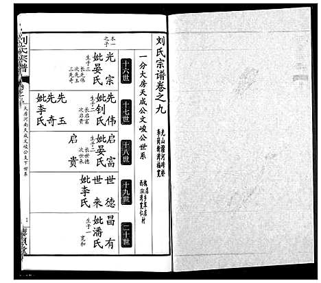 [刘]刘氏宗谱 (湖北) 刘氏家谱_十三.pdf