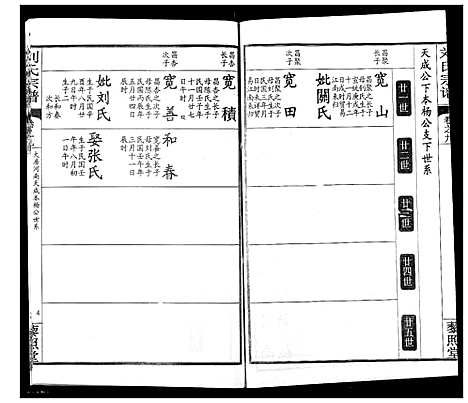 [刘]刘氏宗谱 (湖北) 刘氏家谱_十三.pdf