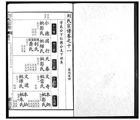 [刘]刘氏宗谱 (湖北) 刘氏家谱_十五.pdf