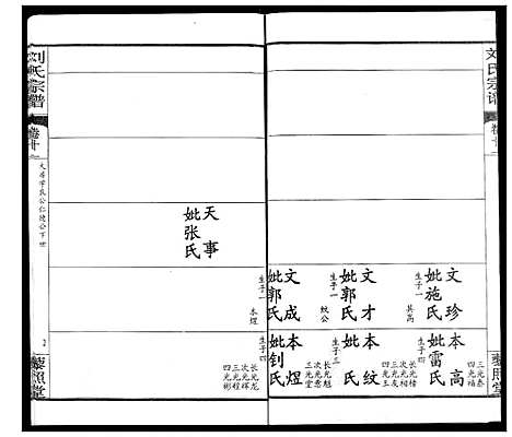 [刘]刘氏宗谱 (湖北) 刘氏家谱_十五.pdf