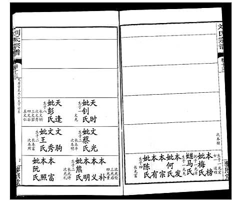 [刘]刘氏宗谱 (湖北) 刘氏家谱_十七.pdf