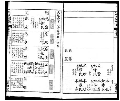 [刘]刘氏宗谱 (湖北) 刘氏家谱_十七.pdf