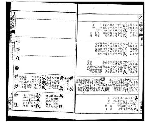 [刘]刘氏宗谱 (湖北) 刘氏家谱_十七.pdf