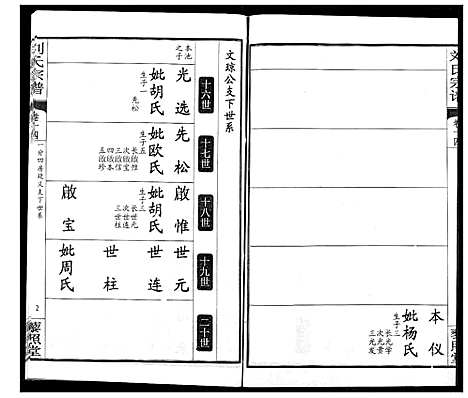 [刘]刘氏宗谱 (湖北) 刘氏家谱_十八.pdf