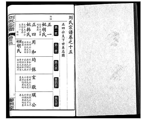 [刘]刘氏宗谱 (湖北) 刘氏家谱_十九.pdf