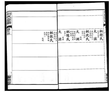 [刘]刘氏宗谱 (湖北) 刘氏家谱_十九.pdf