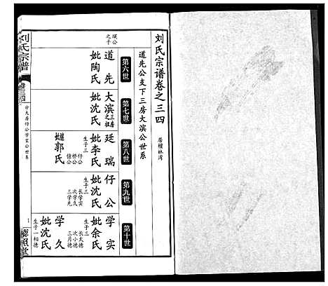 [刘]刘氏宗谱 (湖北) 刘氏家谱_二十.pdf