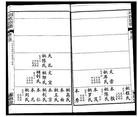 [刘]刘氏宗谱 (湖北) 刘氏家谱_二十.pdf