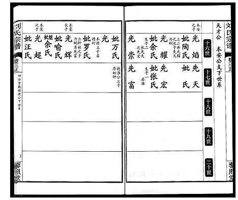 [刘]刘氏宗谱 (湖北) 刘氏家谱_二十一.pdf