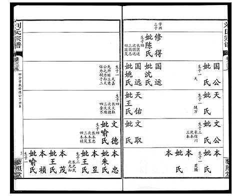 [刘]刘氏宗谱 (湖北) 刘氏家谱_二十一.pdf