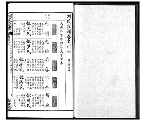 [刘]刘氏宗谱 (湖北) 刘氏家谱_二十二.pdf