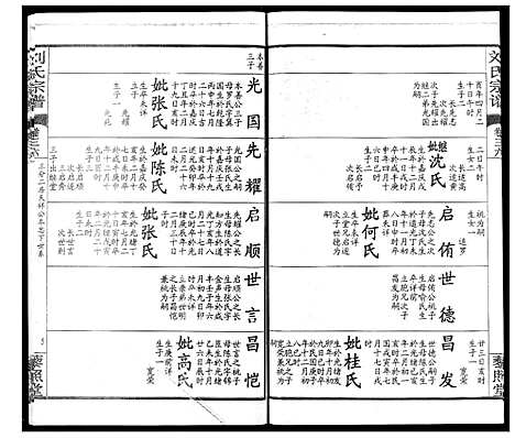 [刘]刘氏宗谱 (湖北) 刘氏家谱_二十二.pdf