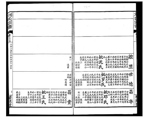 [刘]刘氏宗谱 (湖北) 刘氏家谱_二十三.pdf