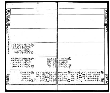 [刘]刘氏宗谱 (湖北) 刘氏家谱_二十三.pdf