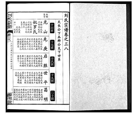 [刘]刘氏宗谱 (湖北) 刘氏家谱_二十四.pdf