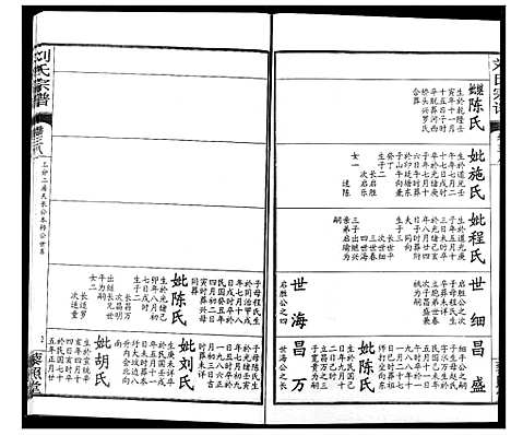 [刘]刘氏宗谱 (湖北) 刘氏家谱_二十四.pdf