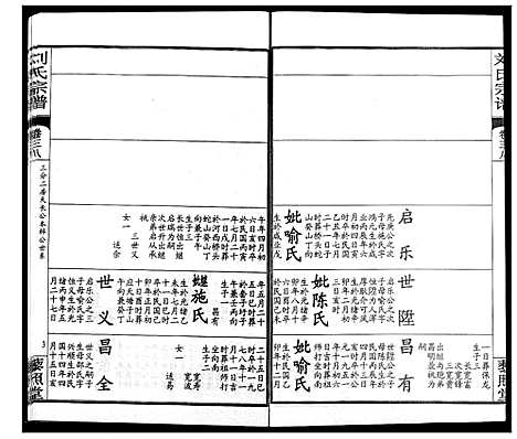 [刘]刘氏宗谱 (湖北) 刘氏家谱_二十四.pdf