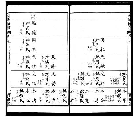 [刘]刘氏宗谱 (湖北) 刘氏家谱_二十五.pdf