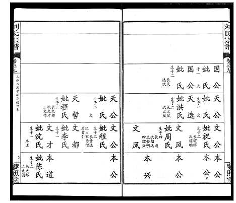 [刘]刘氏宗谱 (湖北) 刘氏家谱_二十五.pdf