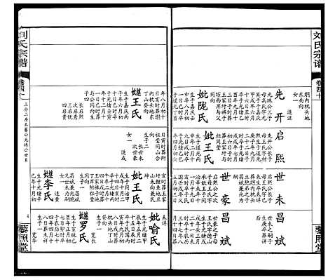 [刘]刘氏宗谱 (湖北) 刘氏家谱_二十六.pdf