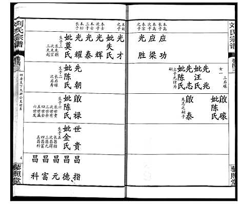 [刘]刘氏宗谱 (湖北) 刘氏家谱_二十九.pdf