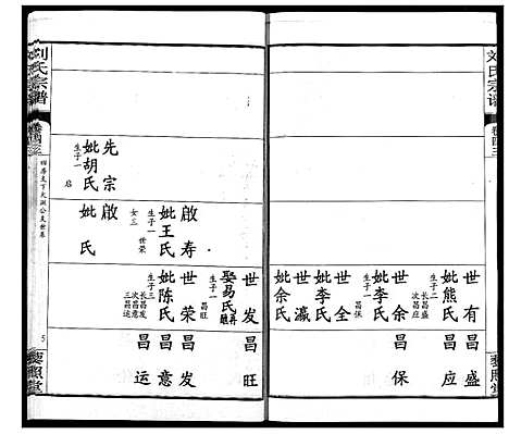 [刘]刘氏宗谱 (湖北) 刘氏家谱_二十九.pdf