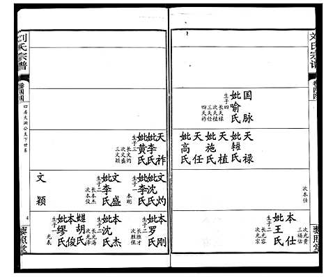 [刘]刘氏宗谱 (湖北) 刘氏家谱_三十.pdf