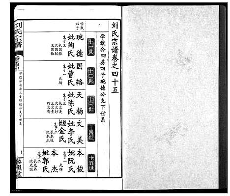 [刘]刘氏宗谱 (湖北) 刘氏家谱_三十一.pdf