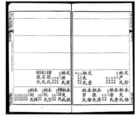 [刘]刘氏宗谱 (湖北) 刘氏家谱_三十一.pdf