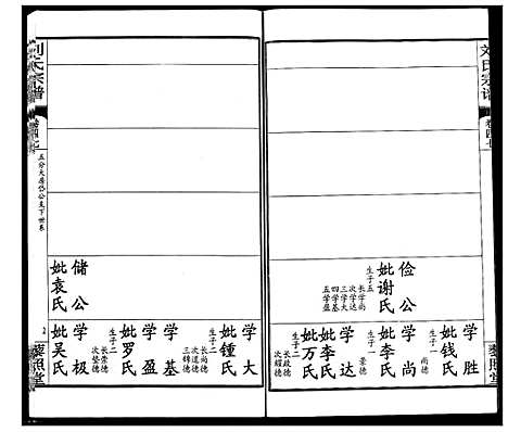 [刘]刘氏宗谱 (湖北) 刘氏家谱_三十三.pdf