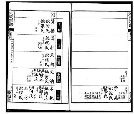 [刘]刘氏宗谱 (湖北) 刘氏家谱_三十三.pdf