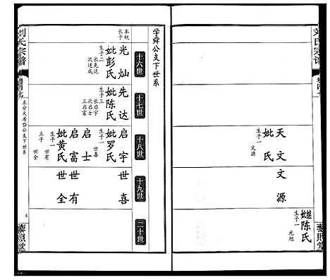 [刘]刘氏宗谱 (湖北) 刘氏家谱_三十三.pdf