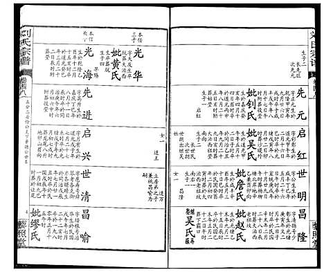 [刘]刘氏宗谱 (湖北) 刘氏家谱_三十四.pdf