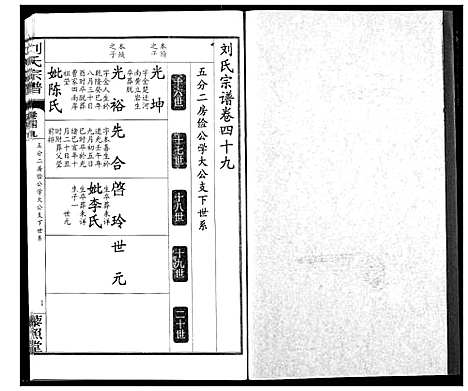 [刘]刘氏宗谱 (湖北) 刘氏家谱_三十五.pdf