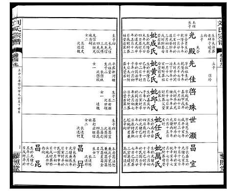 [刘]刘氏宗谱 (湖北) 刘氏家谱_三十五.pdf