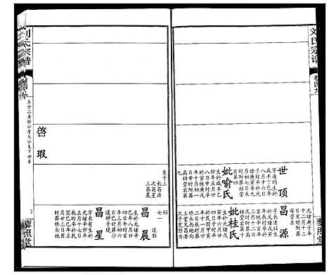 [刘]刘氏宗谱 (湖北) 刘氏家谱_三十五.pdf