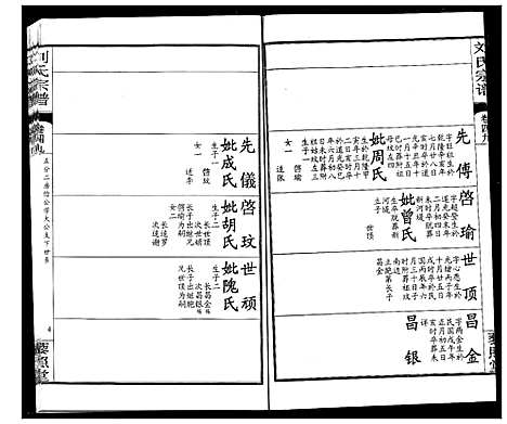 [刘]刘氏宗谱 (湖北) 刘氏家谱_三十五.pdf