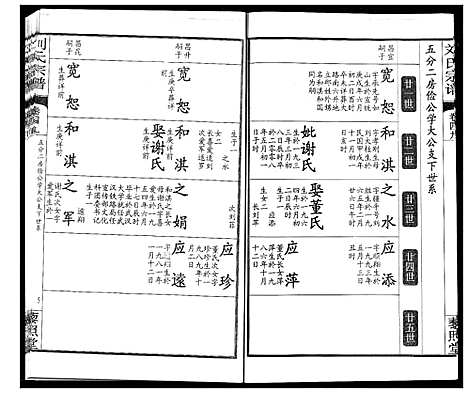 [刘]刘氏宗谱 (湖北) 刘氏家谱_三十五.pdf