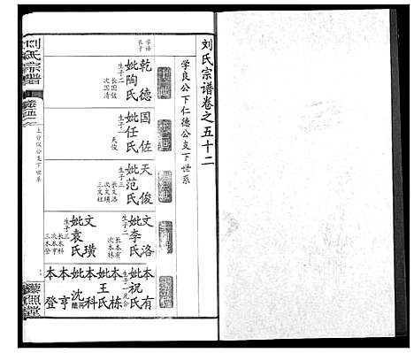 [刘]刘氏宗谱 (湖北) 刘氏家谱_三十八.pdf