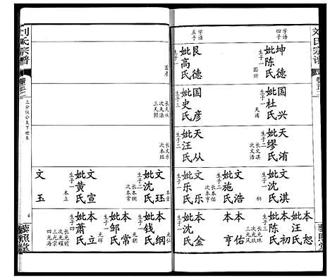 [刘]刘氏宗谱 (湖北) 刘氏家谱_三十八.pdf