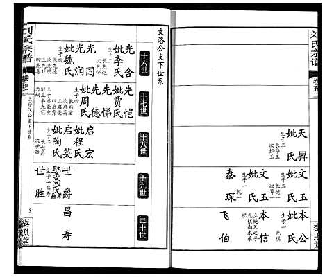 [刘]刘氏宗谱 (湖北) 刘氏家谱_三十八.pdf