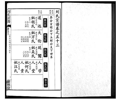 [刘]刘氏宗谱 (湖北) 刘氏家谱_三十九.pdf