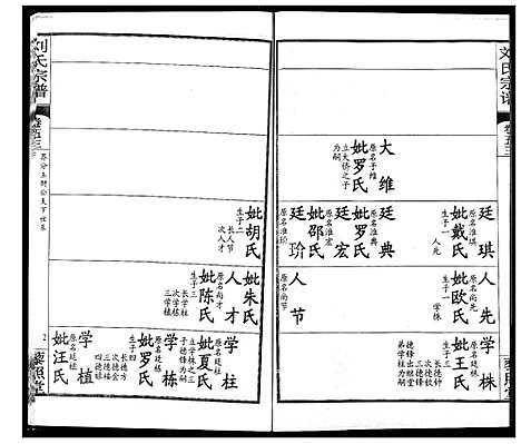 [刘]刘氏宗谱 (湖北) 刘氏家谱_三十九.pdf