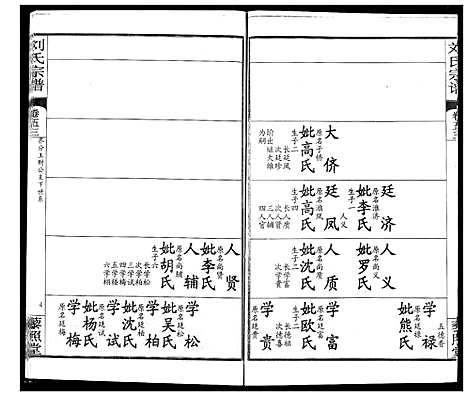 [刘]刘氏宗谱 (湖北) 刘氏家谱_三十九.pdf