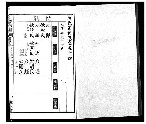 [刘]刘氏宗谱 (湖北) 刘氏家谱_四十.pdf